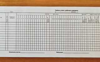 На кого возложить обязанности по ведению табеля учета рабочего времени