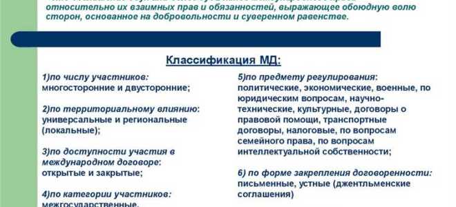 Когда международный договор вступает в силу