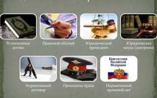 Неверно что к источникам права относится