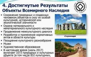 Не знал что объект является культурным наследием