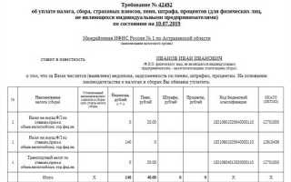 128 статья налогового кодекса рф неявка что грозит