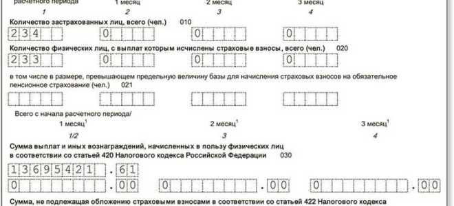 Статья 428 нк пункт 1 и 2 как заполнить рсв