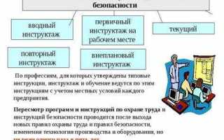 Как часто проводится инструктаж по охране труда