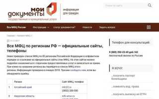 Сколько по времени делается снилс в мфц при смене фамилии