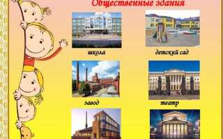 Строение и здание в чем разница