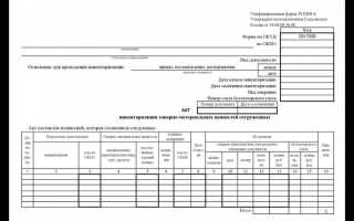 Где отражаются результаты годовой инвентаризации