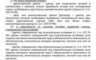 Публичные нормативные обязательства что к ним относится