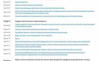 Тн вэд что это такое