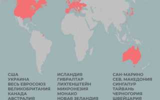 Статус недружественной страны что означает