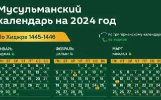 Календарный год это какой период по закону