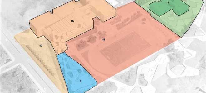 Какие бывают функциональные зоны охраны объекта