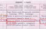 Как исправить ошибку в трудовом договоре после его подписания