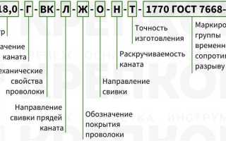 Титул переходящей стройки что это