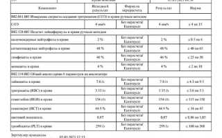 После мсэ куда идти дальше
