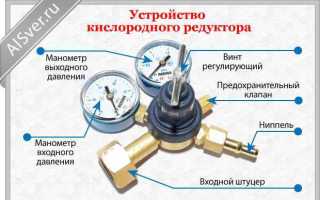 Какое требование к проверке исправности манометра