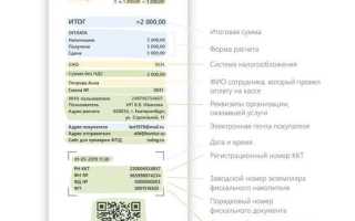 Фискальный признак документа что это