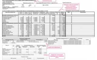 Как платить за коммунальные услуги