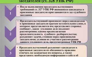 В течение какого времени суд принимает иск к производству