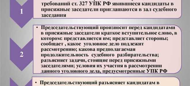 В течение какого времени суд принимает иск к производству