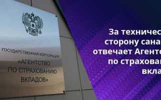 Санация банка что это такое