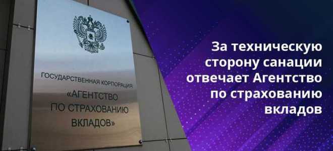 Санация банка что это такое