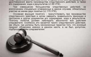 Где содержатся нормы уголовного судопроизводства