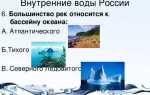 Что такое внутренние морские воды