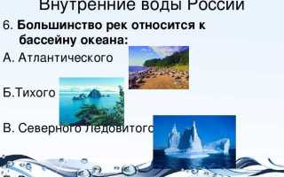 Что такое внутренние морские воды