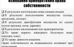 Собственность публично правовых образований что это