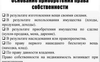 Собственность публично правовых образований что это