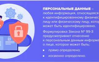 На кого распространяется действие закона о персональных данных сдо ржд