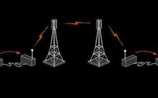 Услуги связи для целей кабельного вещания что это пик