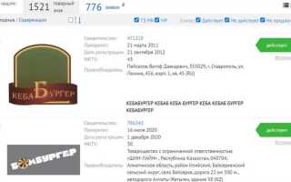 Как оценить стоимость товарного знака