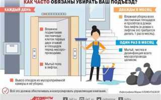 Как часто должны убираться в подъезде по закону