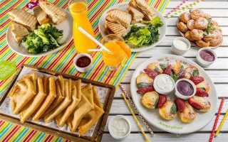 Бизнес завтрак что за формат