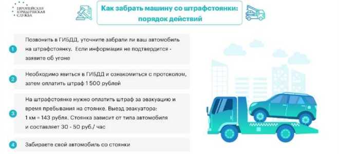 Кто может забрать машину со штрафстоянки без владельца 2020
