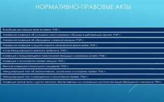Государство как субъект международного частного права