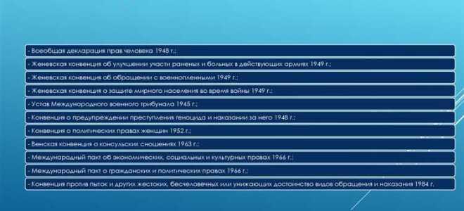 Государство как субъект международного частного права
