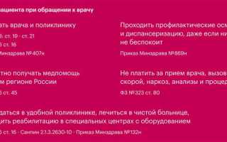 Кто является законным представителем пациента