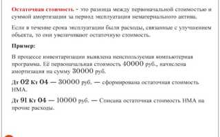Инвентаризационная и кадастровая стоимость в чем отличие