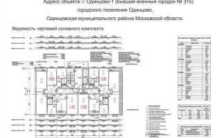 Что входит в рабочую документацию в строительстве