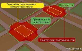 Что такое проезжая часть дороги