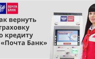 Какой счет открывается для выдачи и возврата кредита в банке