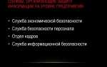 Кто обеспечивает информационную безопасность в рф