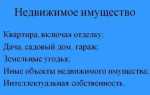 Что относится к недвижимому имуществу