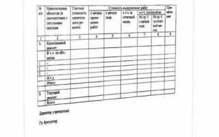 Как получить справку о выполнении технических условий
