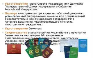 Почему права не являются удостоверением личности