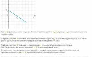 Чем отличается отступное от новации
