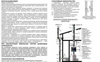 Кто утверждает регламент техобслуживания систем противопожарной защиты