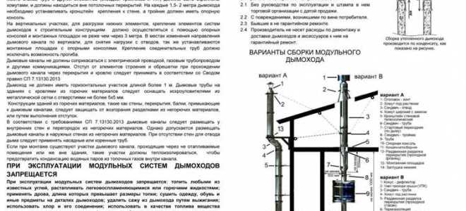 Кто утверждает регламент техобслуживания систем противопожарной защиты